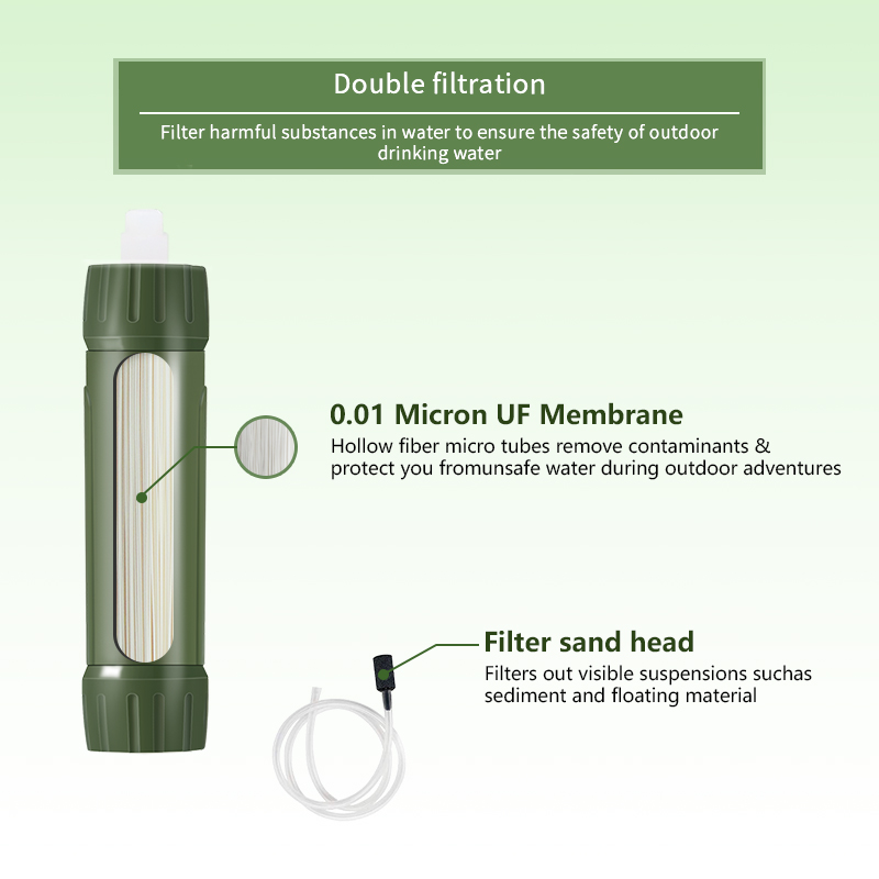 Filterwell Green Mini Viagem F - Water Purification Straw avaliação e preço